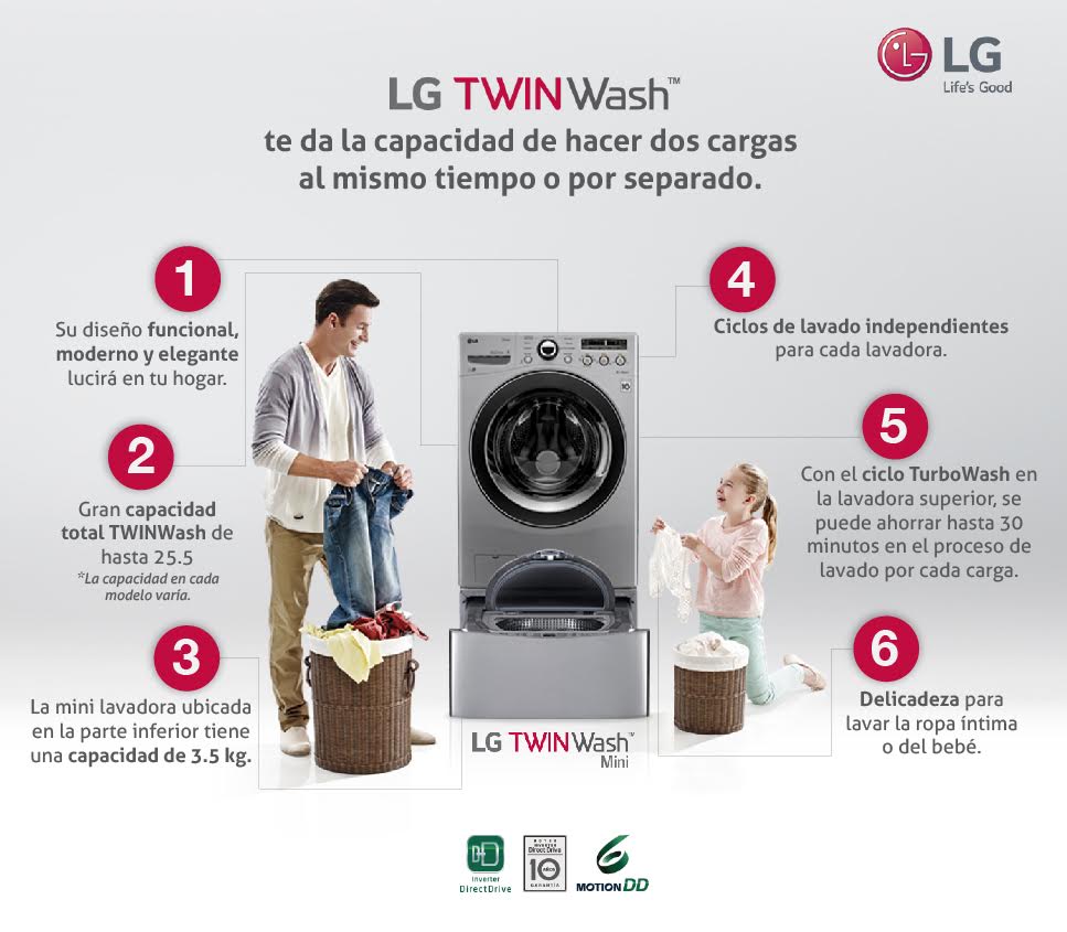 2 lavadoras en una ! Las nuevas lavadoras LG Twin Wash permiten lavados más eficientes y rápidos.