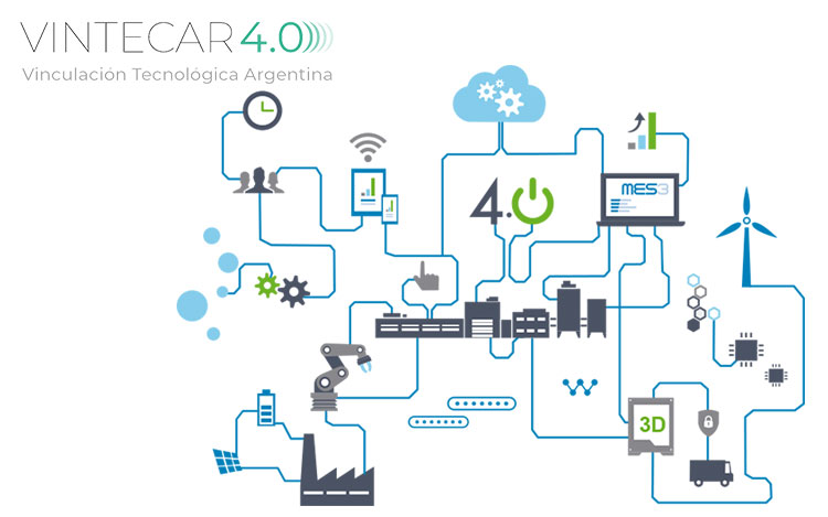 El Primer Polo Tecnológico Virtual creado sobre la base de una plataforma de servicios colaborativos.