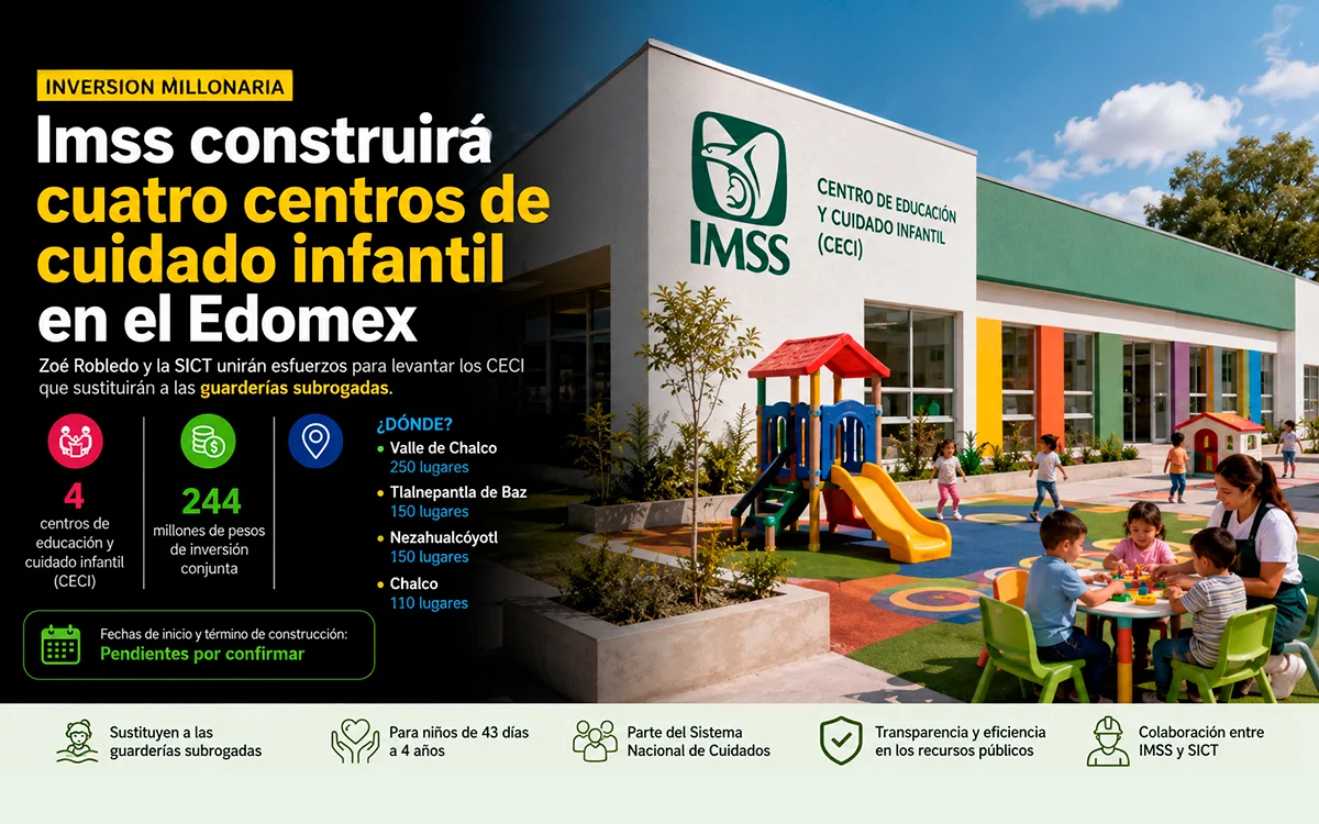 IMSS construirá cuatro centros de cuidado infantil en el Estado de México: el dato que todavía falta y puede cambiar el panorama
