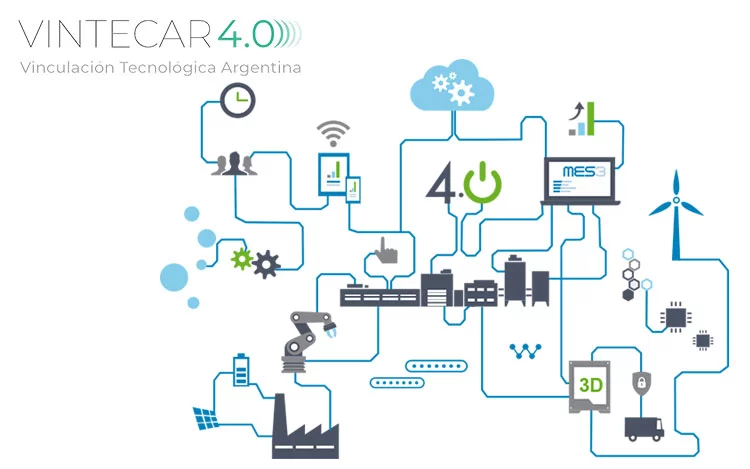 
			El Primer Polo Tecnológico Virtual creado sobre la base de una plataforma de servicios colaborativos.